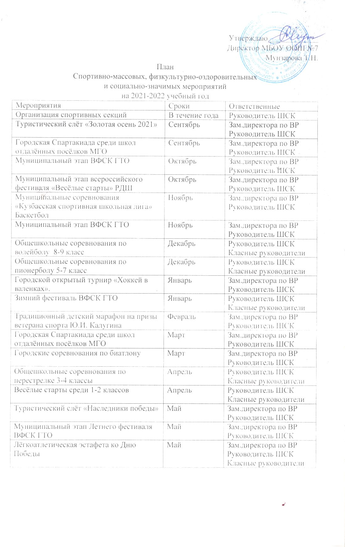 Муниципальное бюджетное общеобразовательное учреждение «Основная  общеобразовательная школа № 7» - Школьный спортивный клуб